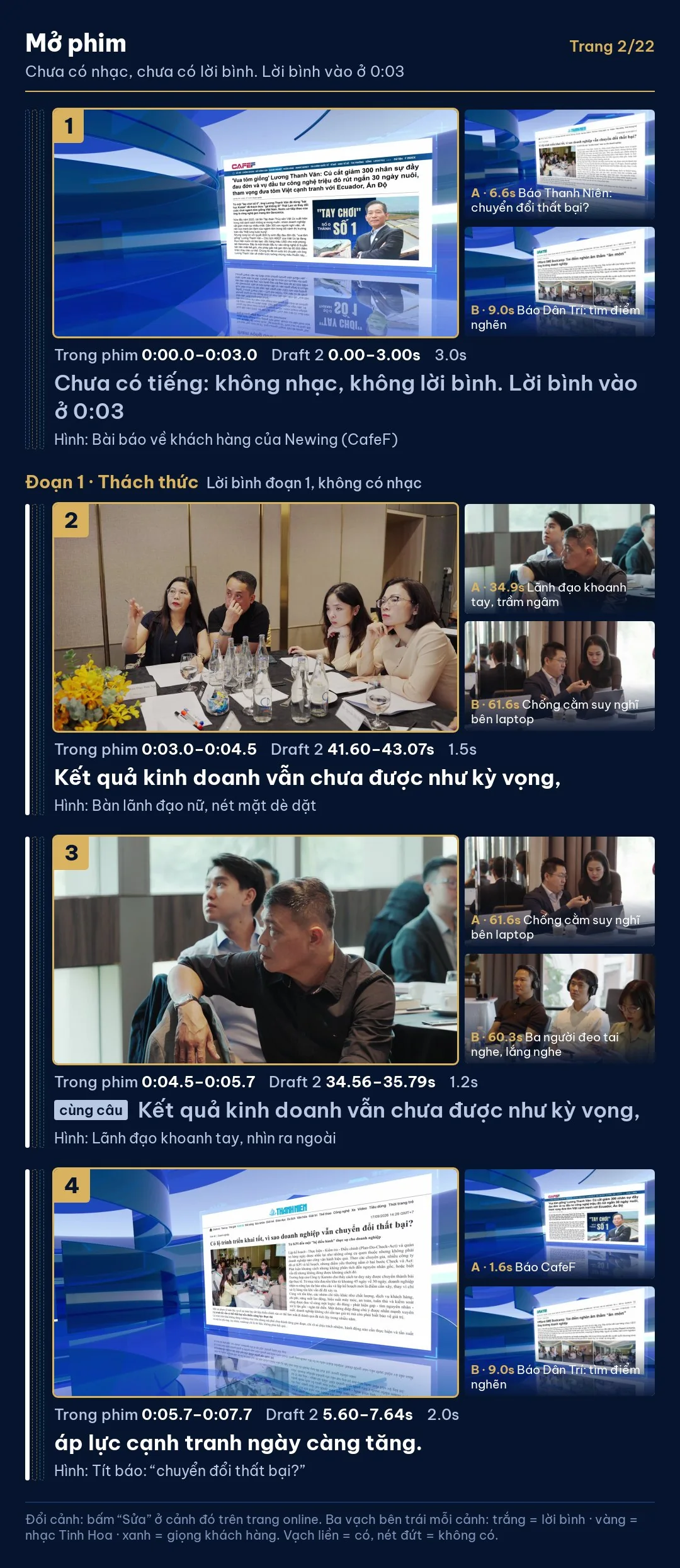 Storyboard trang 02 / 22