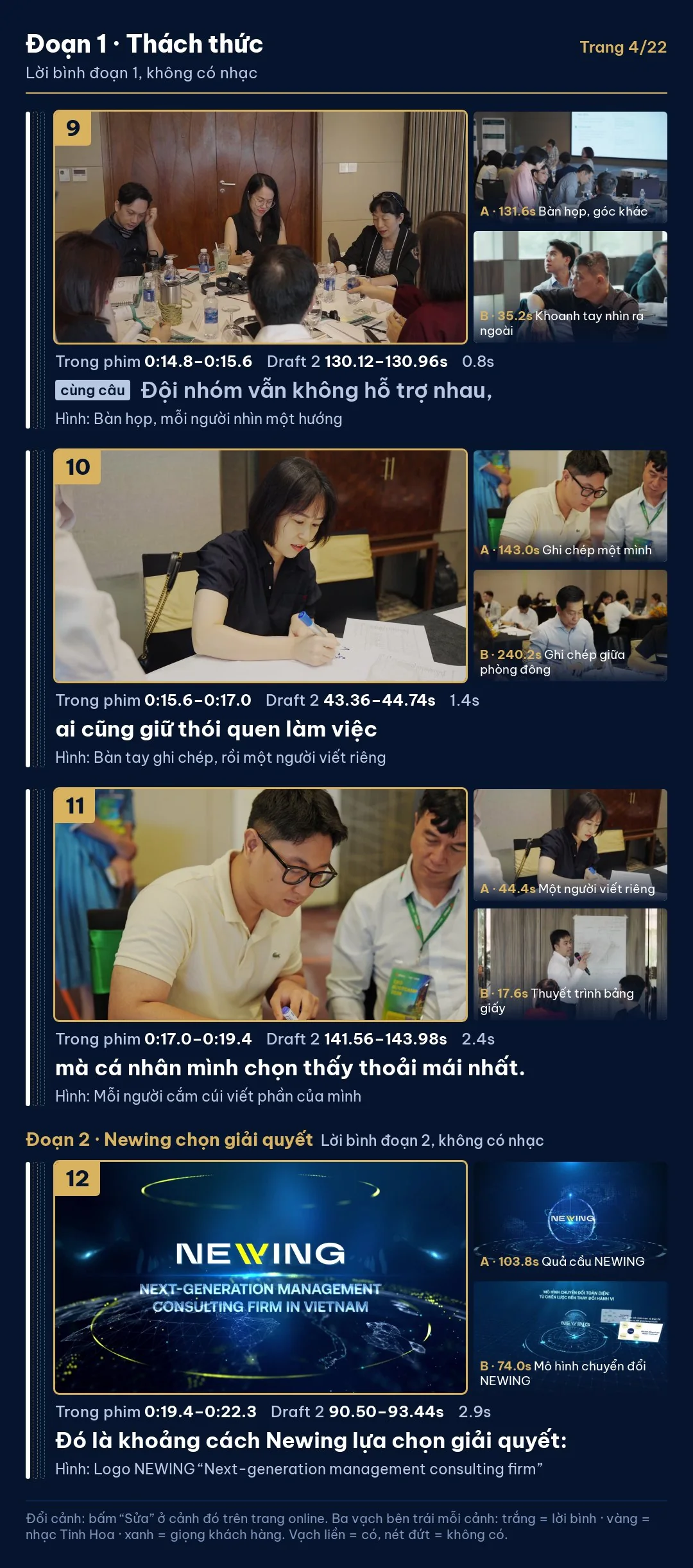 Storyboard trang 04 / 22