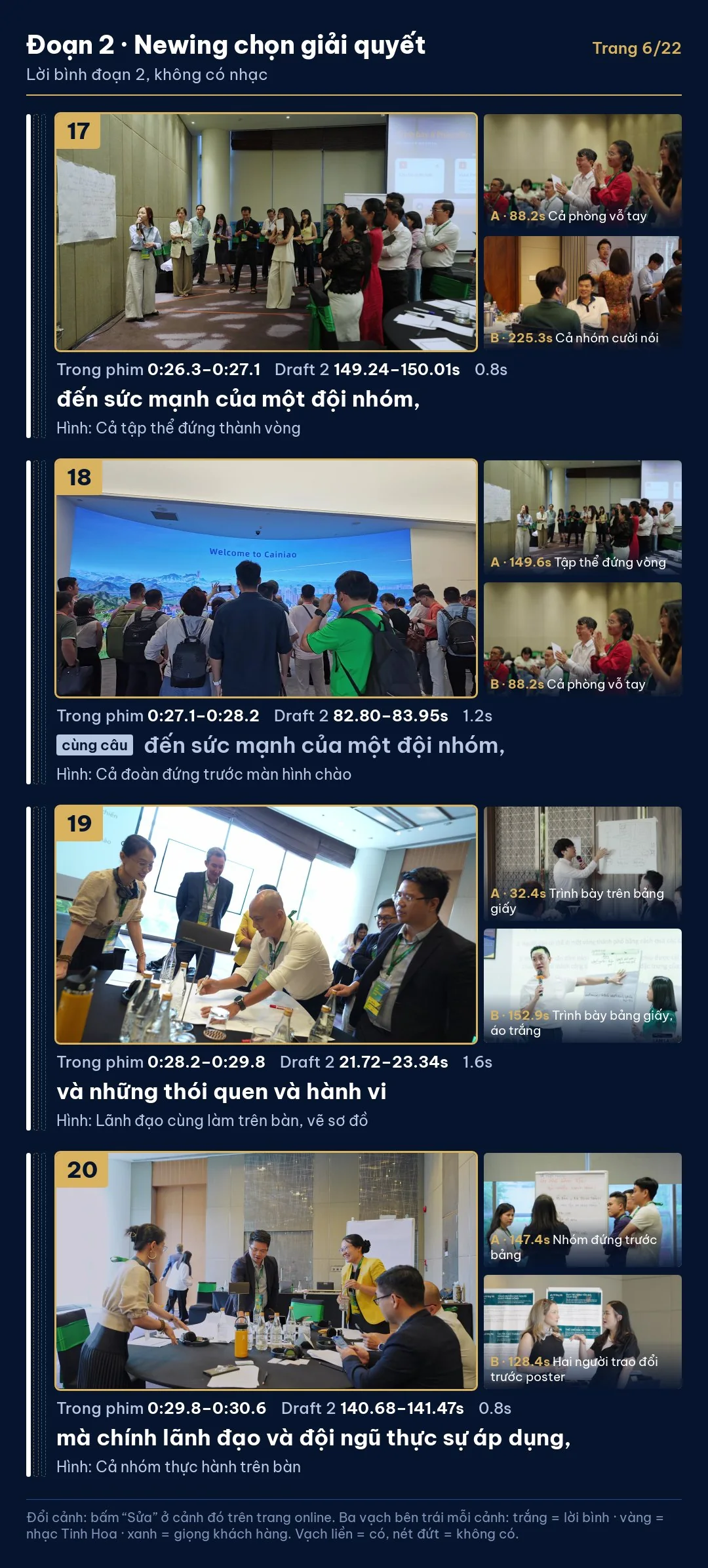 Storyboard trang 06 / 22