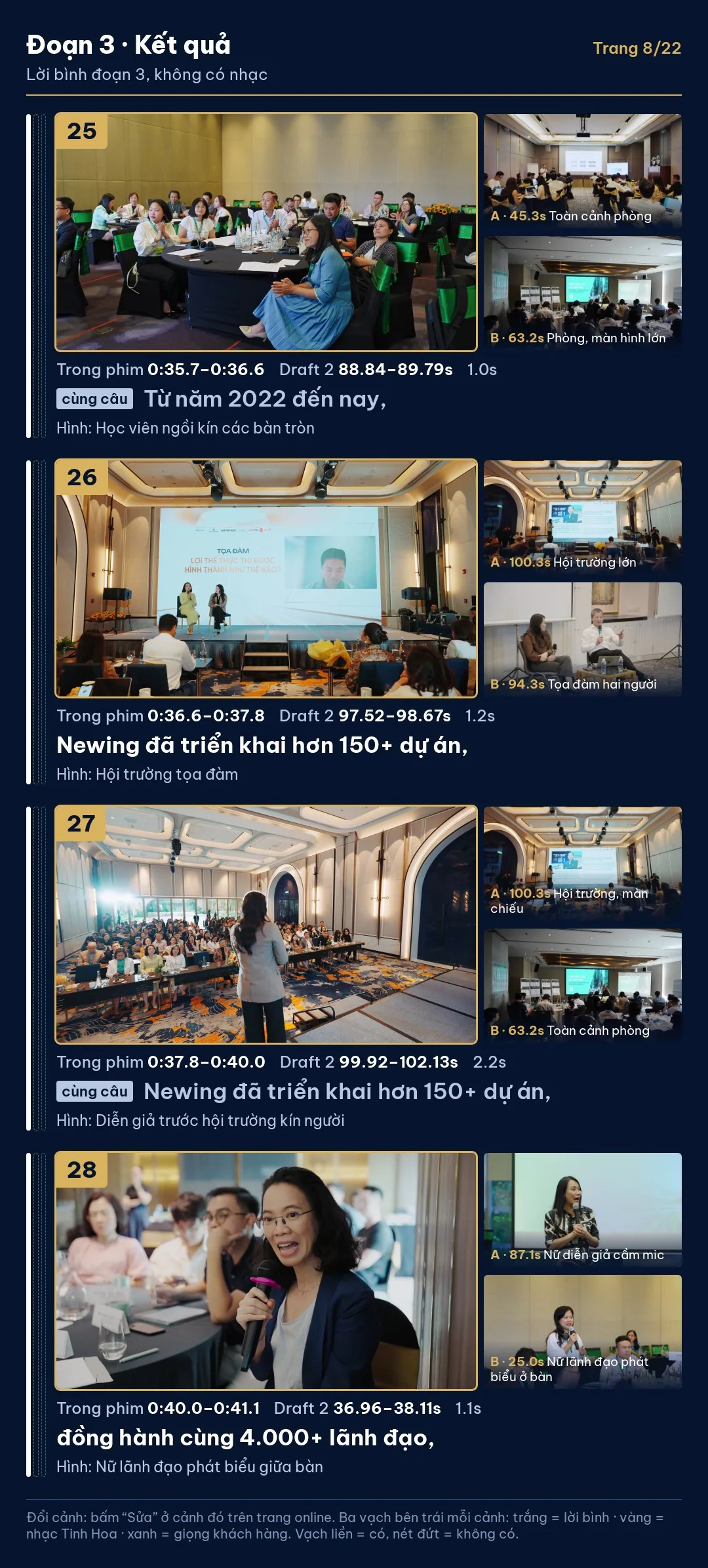 Storyboard trang 08 / 22