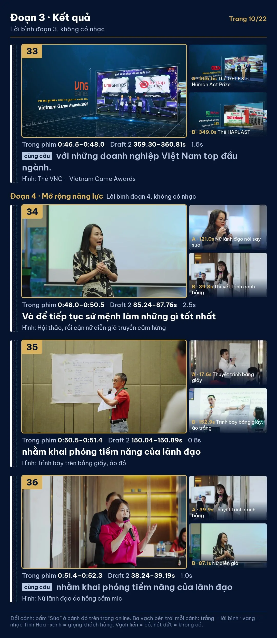 Storyboard trang 10 / 22