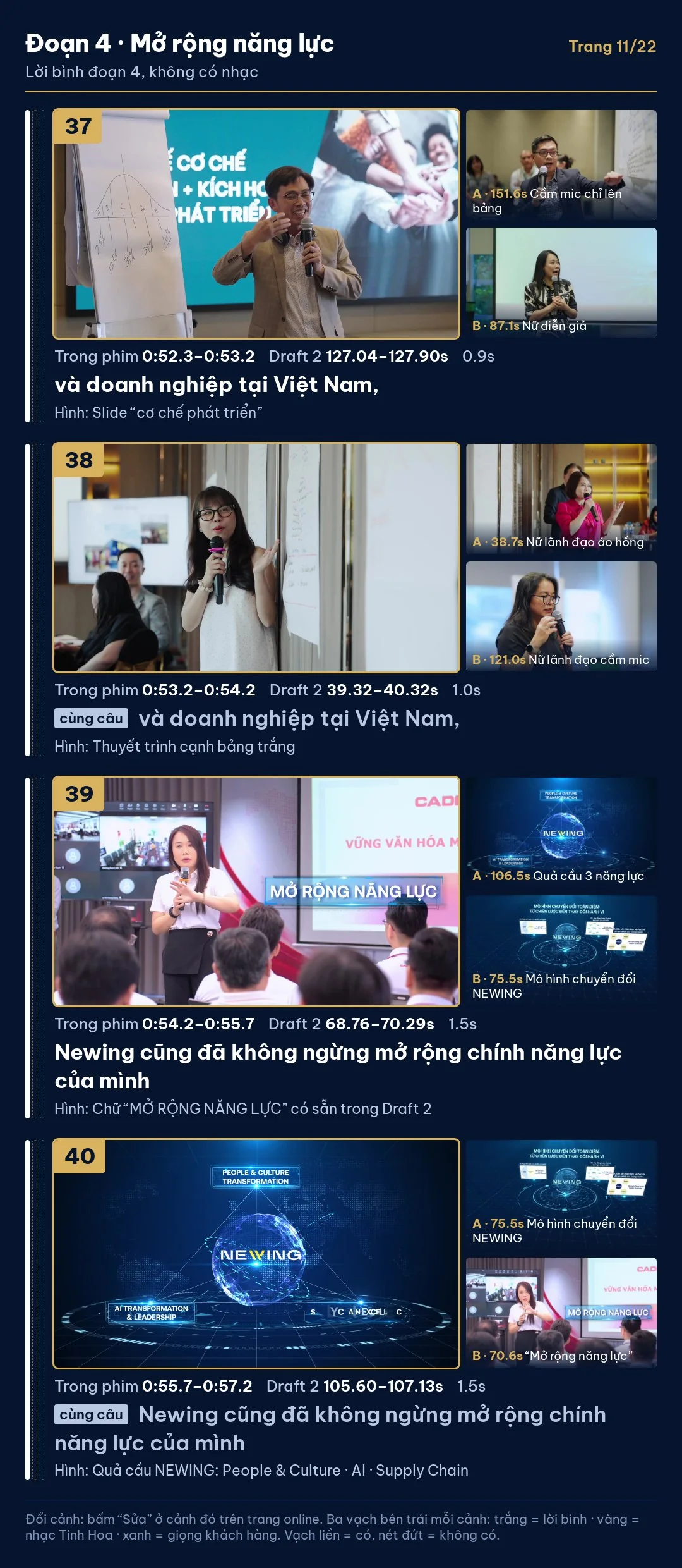 Storyboard trang 11 / 22