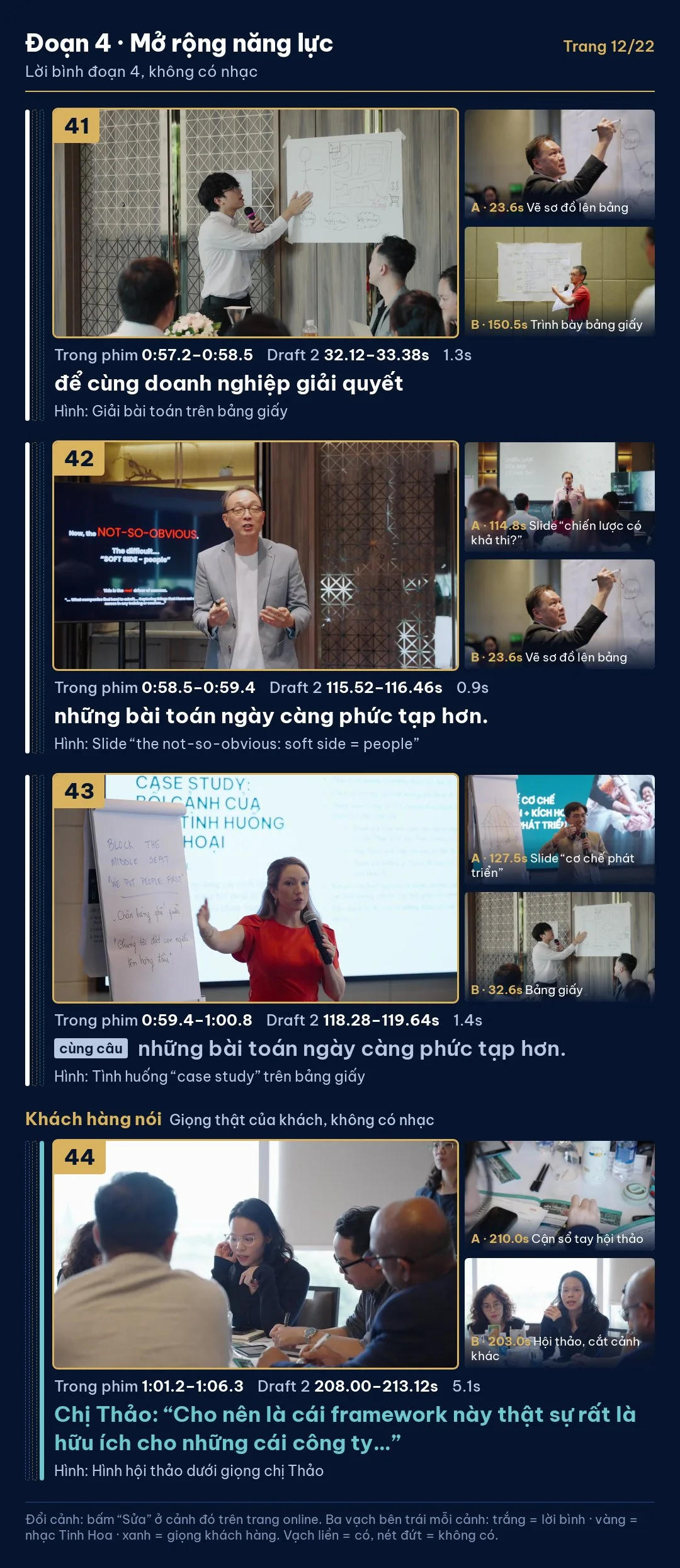 Storyboard trang 12 / 22