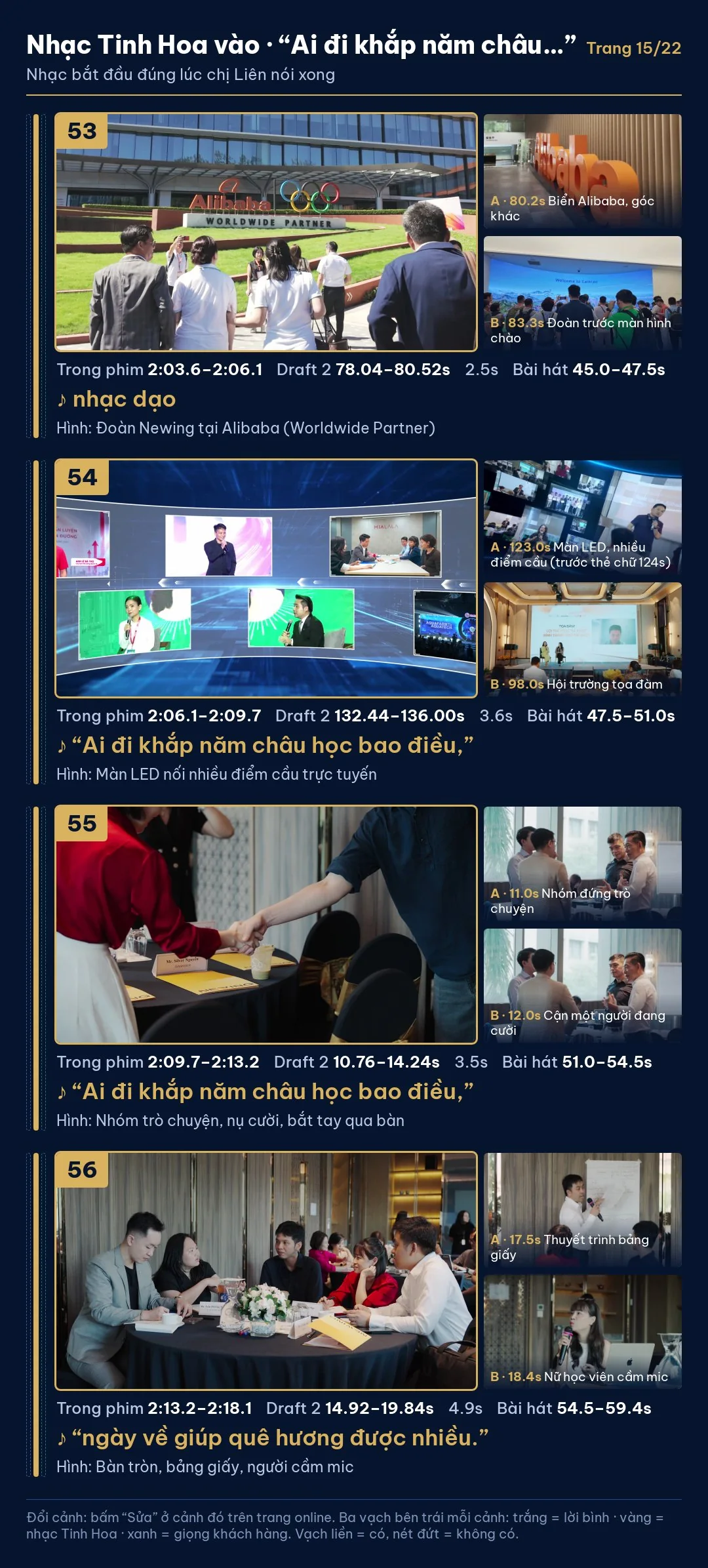Storyboard trang 15 / 22