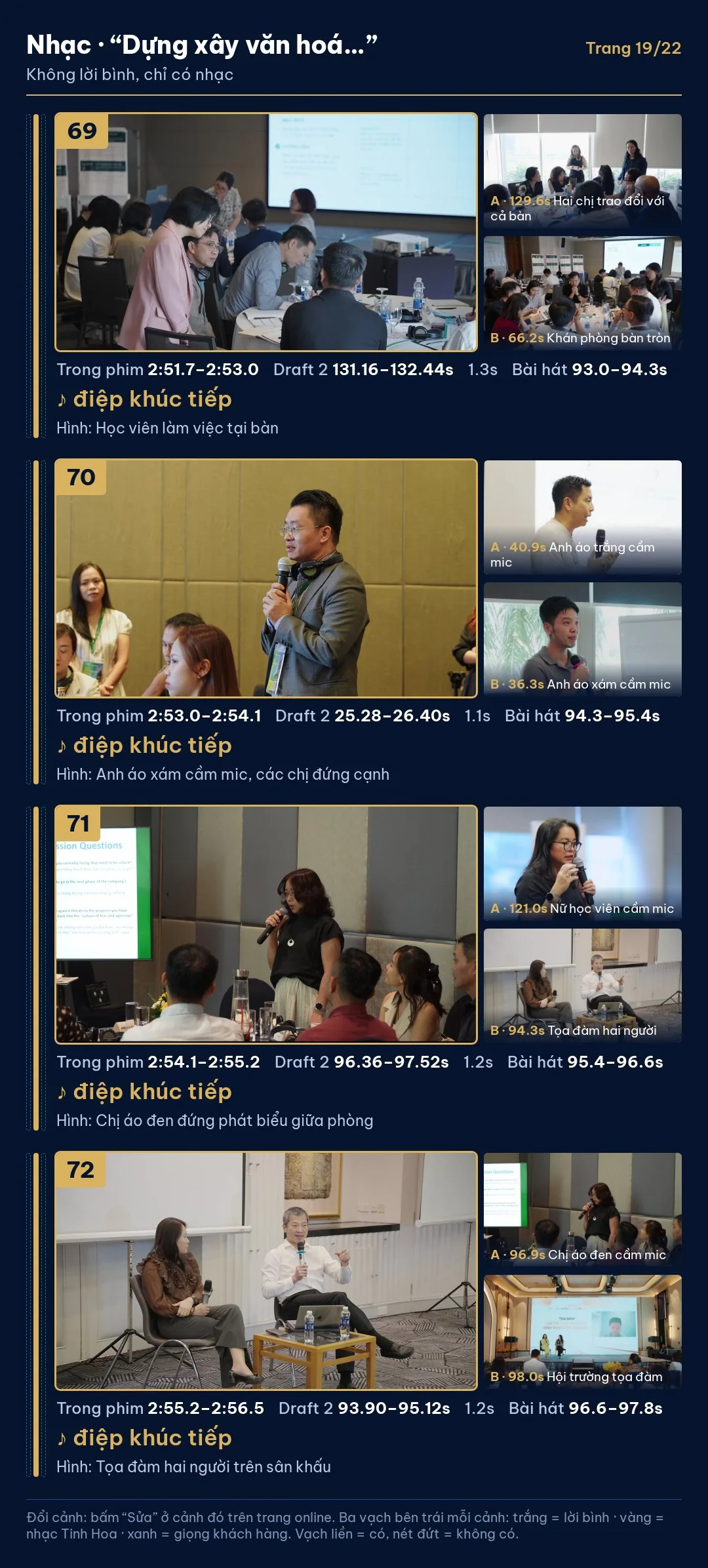 Storyboard trang 19 / 22